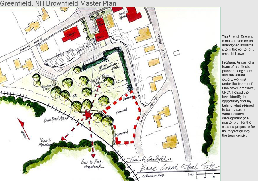 Greenfield, NH Town Plan